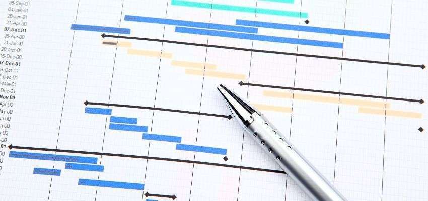 Home Remodeling project timeline